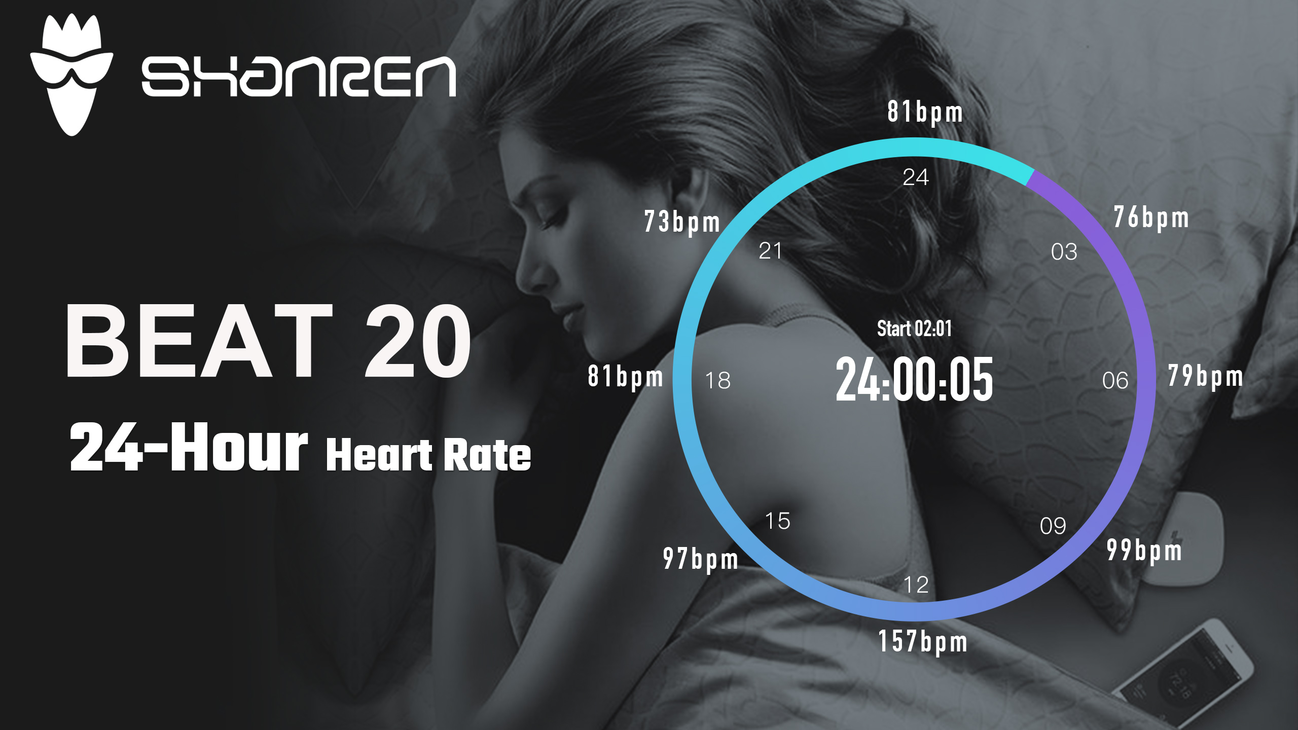 Start 24-hour heart rate